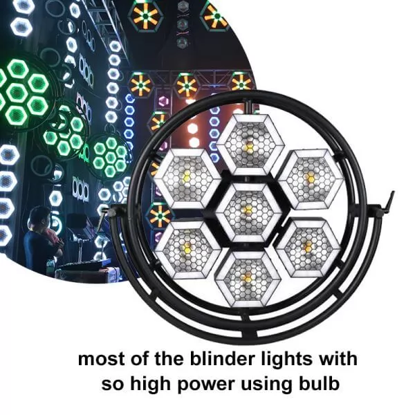 LED 7 Halo Hexa Pixel Control Blinder Light
